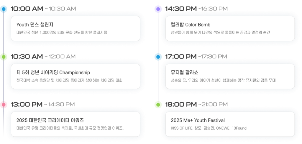 Group 48101693