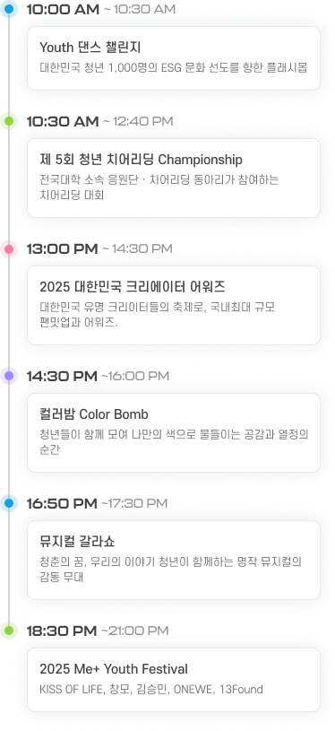 Group 48101829
