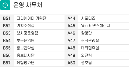 Group 48101837